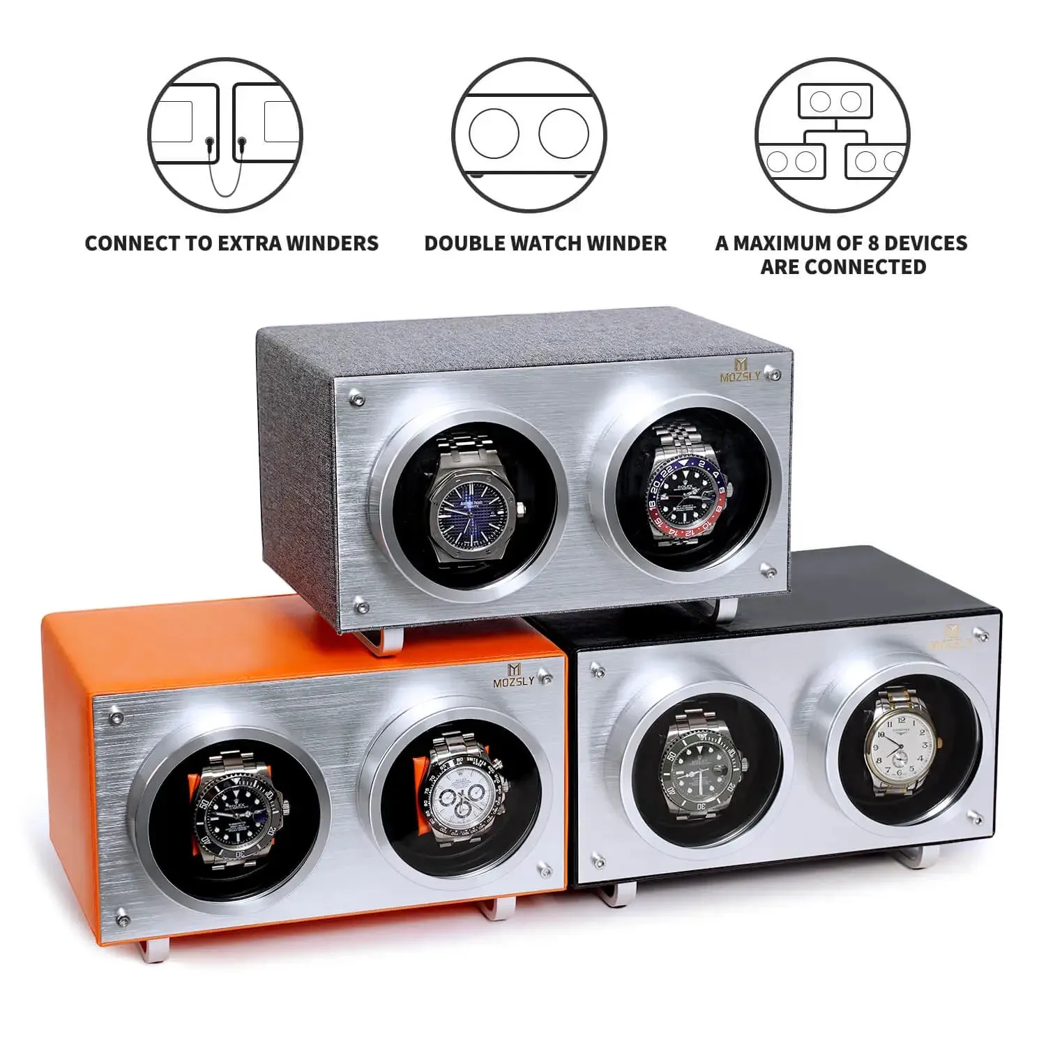 MOZSLY® Double Watch Winder - Gray  Polyester